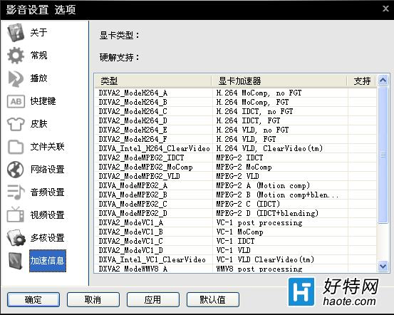 加速外国网站怎么用(加速国外网站的加速器)